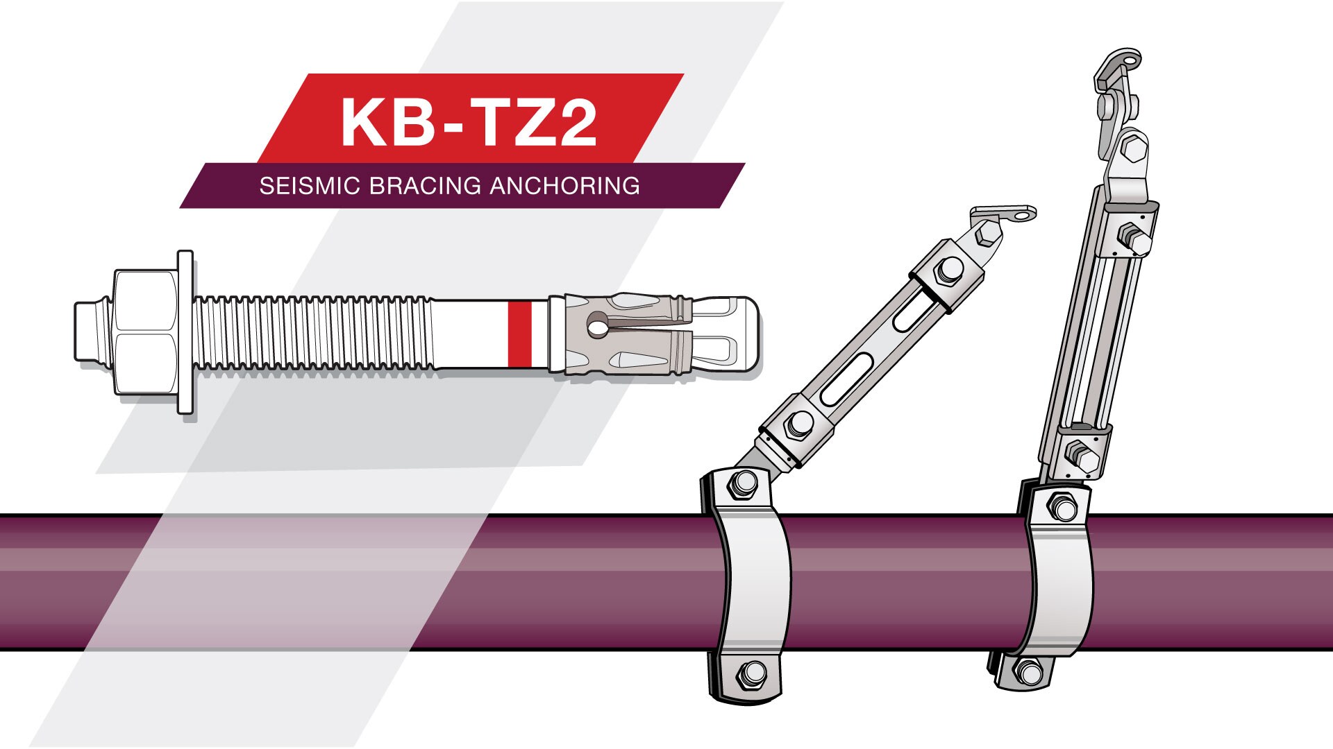 Wedge Anchors Hilti Canada