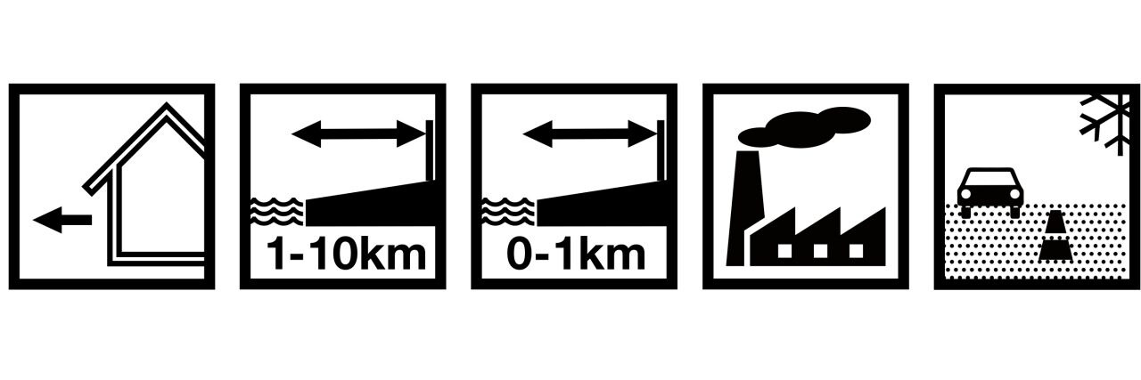 Icons for outdoor applications