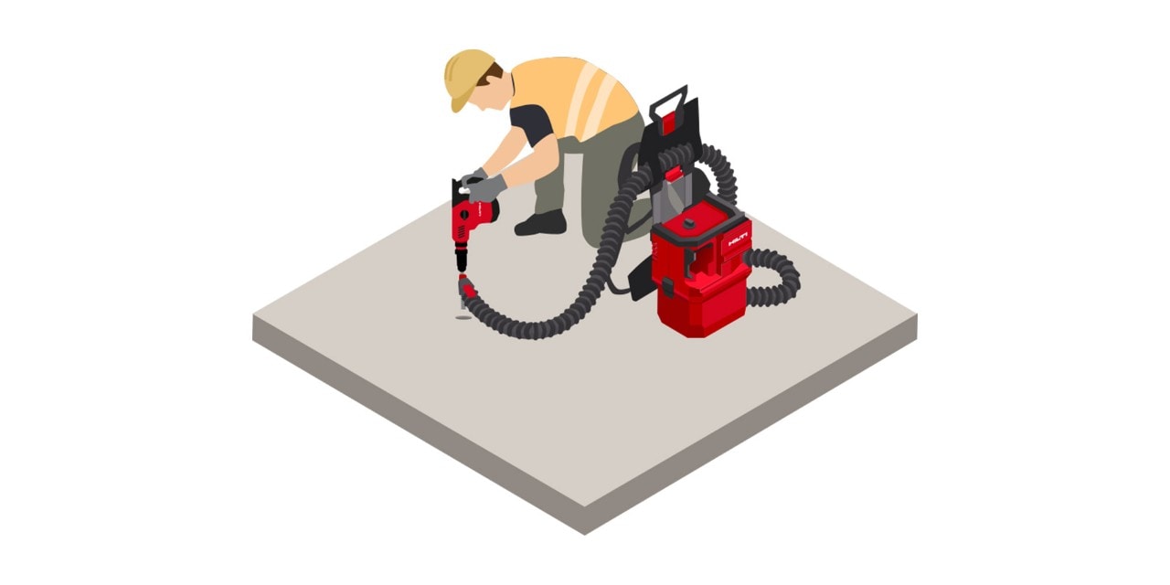 Occupational Health and Safety