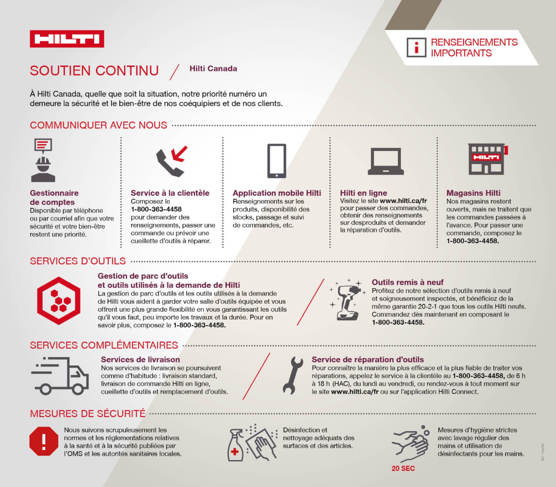 infographique sur COVID-19