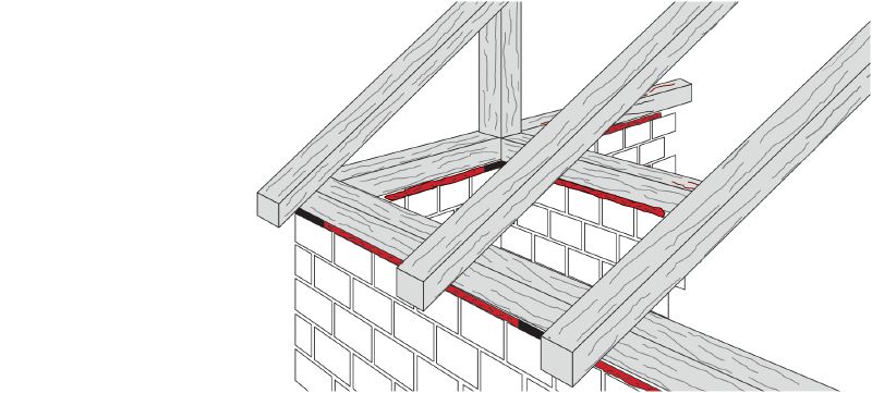 Mousse de calfeutrage isolante pour conditions climatiques extrêmes CF-I XTW Mousse isolante contre les intempéries idéale pour sceller les joints de porte et de fenêtre toute l'année Applications 1