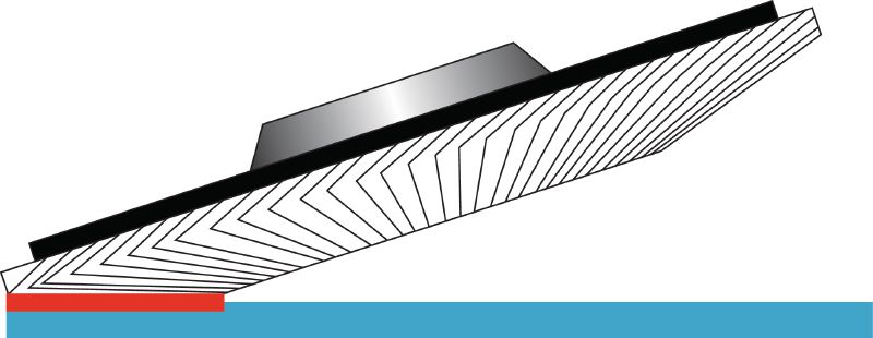 Disque à lamelles convexes filetées AF-D PL SPX Disques à lamelles convexes à support plastique hautes performances avec filetage pour le ponçage grossier ou fin de l'acier inoxydable, de l'acier et d'autres métaux